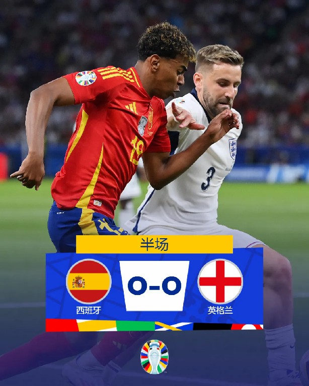 欧洲杯决赛：西班牙2-1击败英格兰完成七场全胜